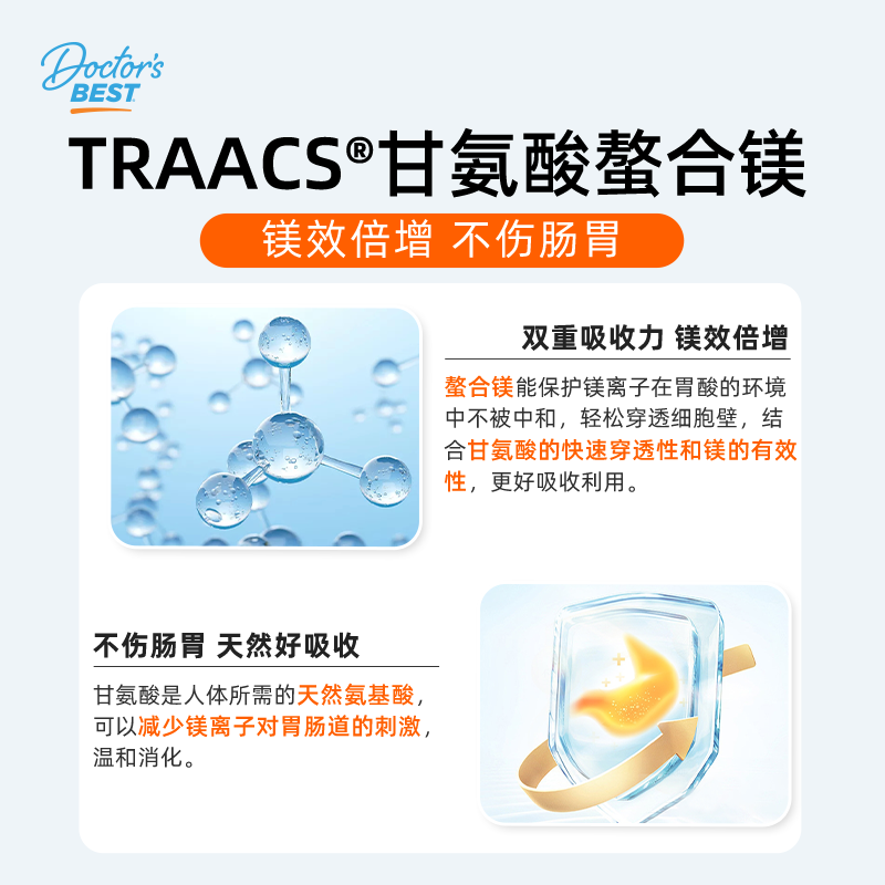 Doctors Best Dotebest Jindawei Glycinate Magnesium Tablets for middle-aged and elderly adults to improve sleep and leg cramps. Imported from the United States. Relaxing Magnesium Dream Magnesium Tablets-60 Days Pack 240 Tablets*1 Bottle