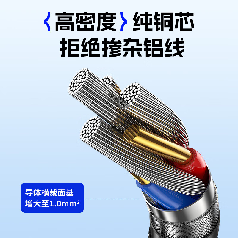 Zhunhang vehicle-mounted inverter 24v to 220v pure sine wave truck high-power electric vehicle tricycle stall 3000W