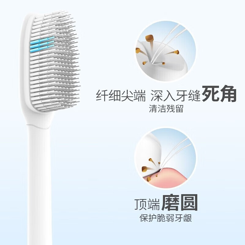 Namei Toothbrush Soft Bristles Nano Antibacterial Anti-Sensitive Gum Protection Stain Remover Adult Family Pack Women's Men Suitable for Sensitive Gums Nano Soft Bristles 3 Count Best Selling Model Try It