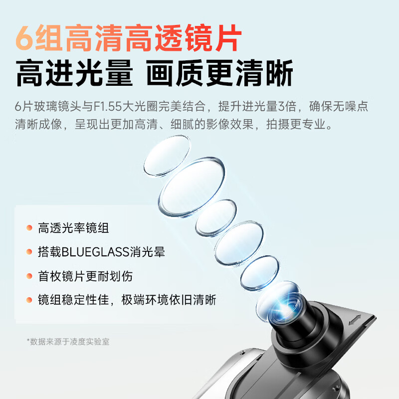 LNDU Lingdu driving recorder HD night vision streaming media rearview mirror 360 panoramic front and rear dual cameras 2025 new model 12-inch 4K streaming media/dual recording + 64G card + buck cable