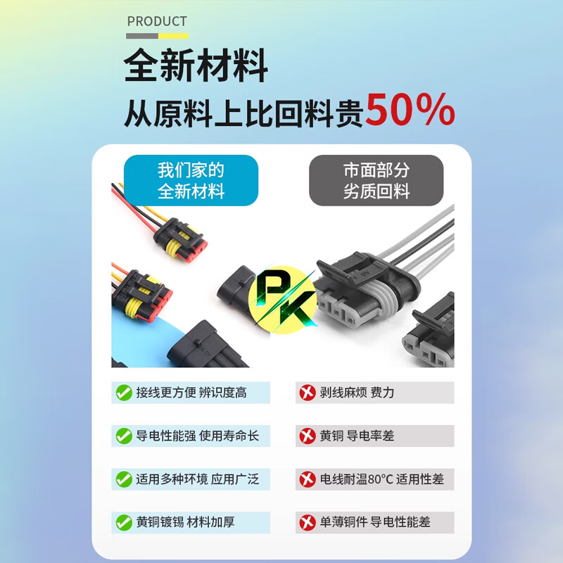 Car waterproof connector AMP plug socket 2 3 4 core HID male and female connector plug-in with wire battery car 2 core male and female complete set (2 sets)