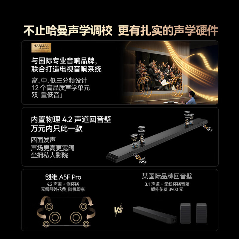 Skyworth TV Black Knight A5F Pro 65-inch 612 partition QD-Mini LED ultra-black wide-angle paper screen Harman echo wall national subsidy