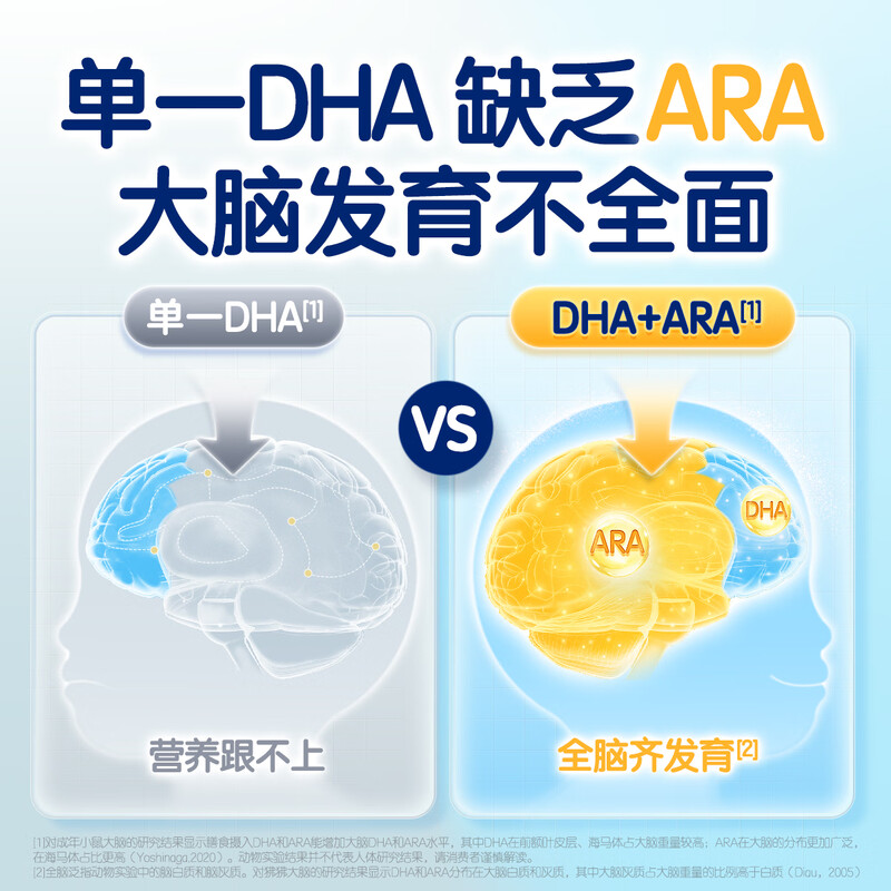 Biostime (BIOSTIME) DHA algae oil, non-fish oil, infants and young children, pregnant women and students brain supplement, contains ARA for eye and brain development, long-term supplement DHA capsules 40 capsules * 2 boxes