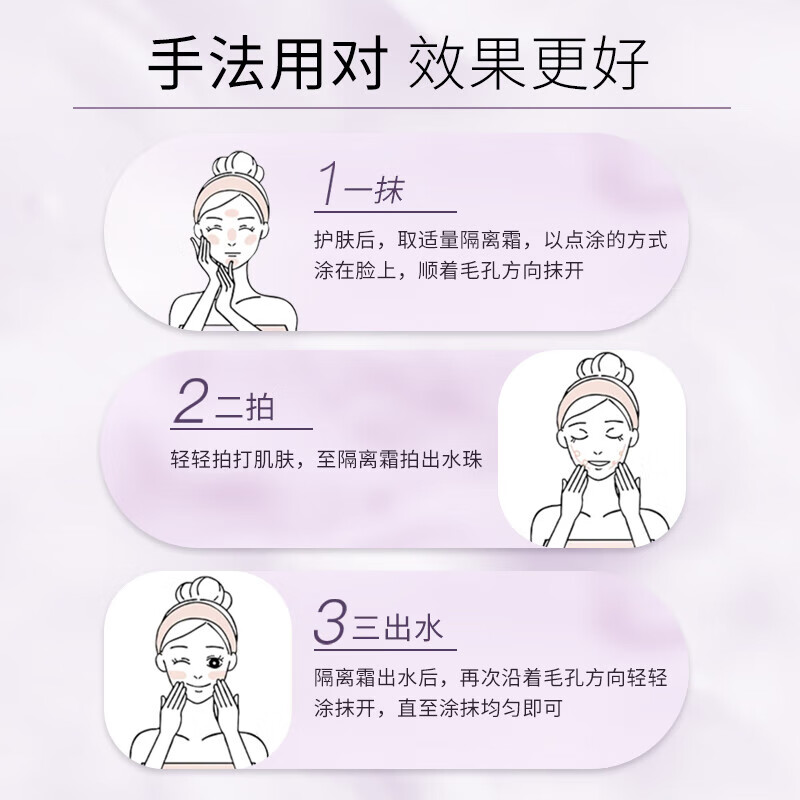 Geoskincare Hydrating Moisturizing Isolation Cream Space Capacity Upgraded Moisturizing and Even Skin Color No. 2 Ivory White