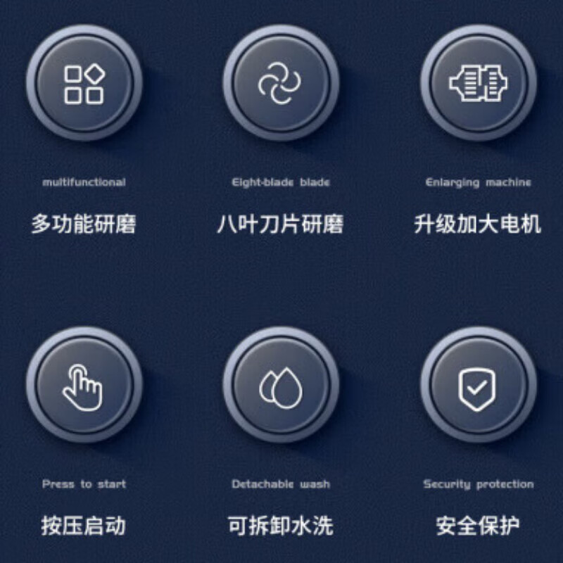 JCZS German quality grinding machine for cereals and Chinese medicines, ultra-fine wet and dry use, large capacity for seasoning, pepper grinding, blue-3 set of knives, all-copper movement, eight-leaf stainless steel