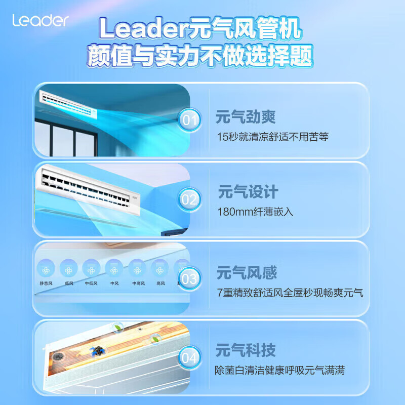 Produced by Haier Smart Home, subsidy dropped by 15%, super power-saving air duct machine, 3 hp, 4 hp, one-to-one household central air conditioner, full DC frequency conversion, new first-class energy efficiency, living room duct machine, Yuanqi 3 hp, first-class energy efficiency, fast cooling and fast heating + anti-leakage