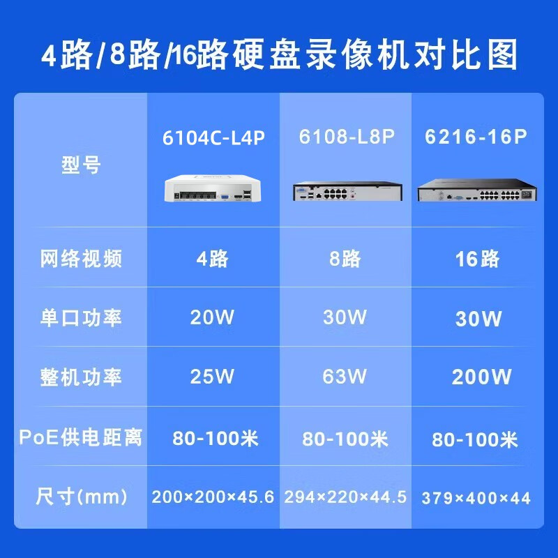 Pulian tplink camera monitor complete equipment set 3MP/4MP/5MP high-definition night vision camera home solution customer project customer special shooting no memory 3MP4mm