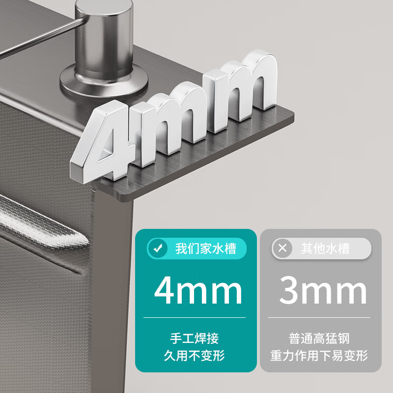 JOMOO 5MM millet grains thickened 304 stainless steel handmade sink large single-slot washbasin kitchen home sink under counter silver left side 5MM millet grains 68x46 copper core third gear