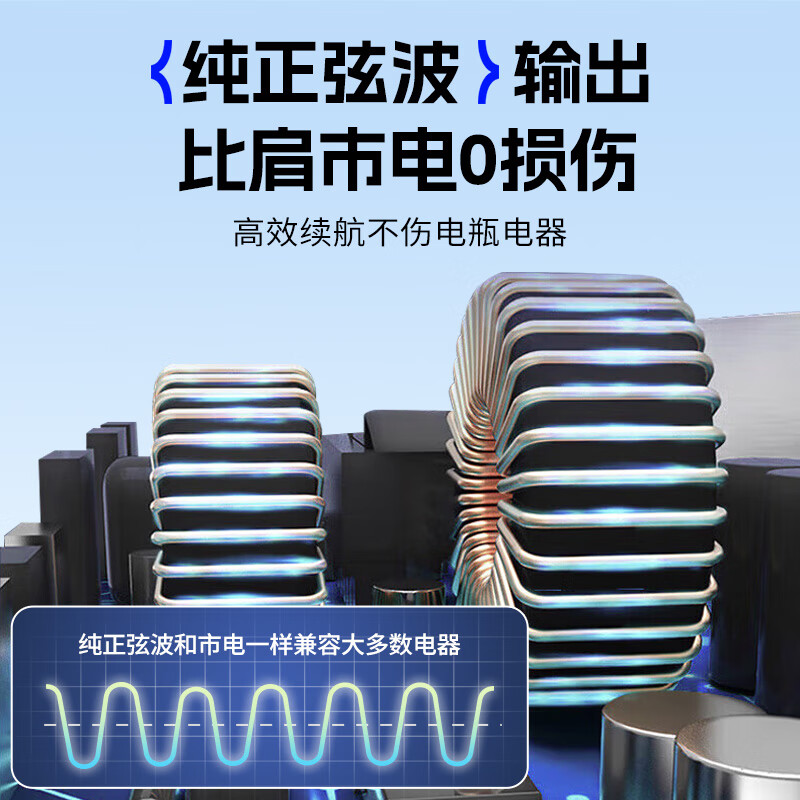 Zhunhang vehicle-mounted inverter 24v to 220v pure sine wave truck high-power electric vehicle tricycle stall 4500W