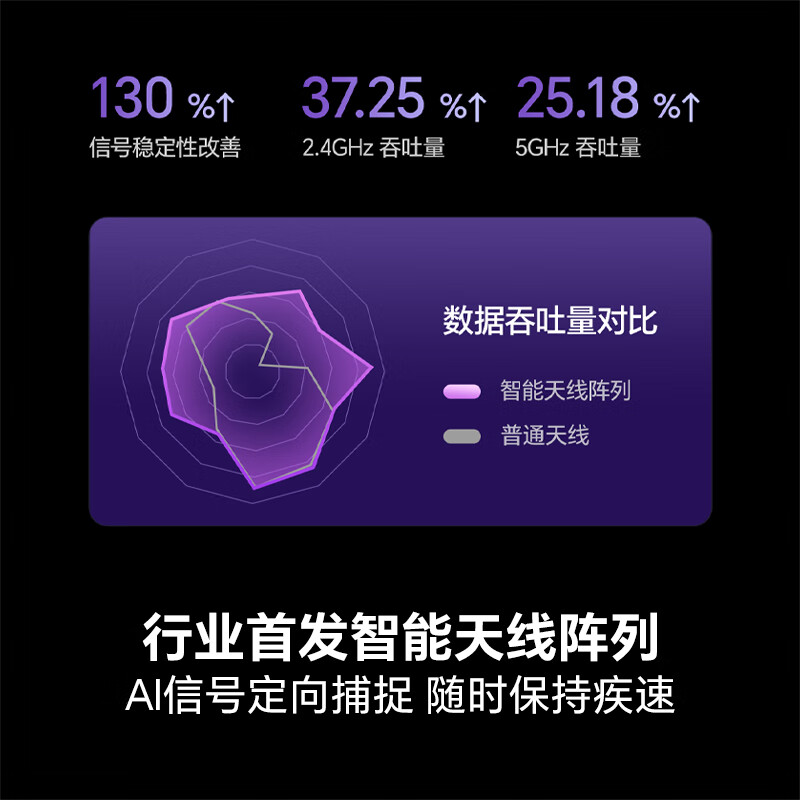 Hisense TV 85E3Q 85-inch 144Hz high brush U+ super picture quality engine AI voice smart antenna Wi-Fi6 4k LCD flat panel national subsidy trade-in