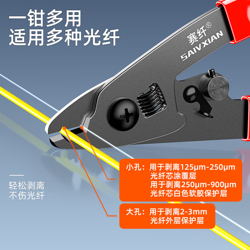 Fiber optic fiber stripping pliers double-mouthed pliers Miller pliers fiber coating stripping pliers jumper pigtail multi-purpose Miller pliers