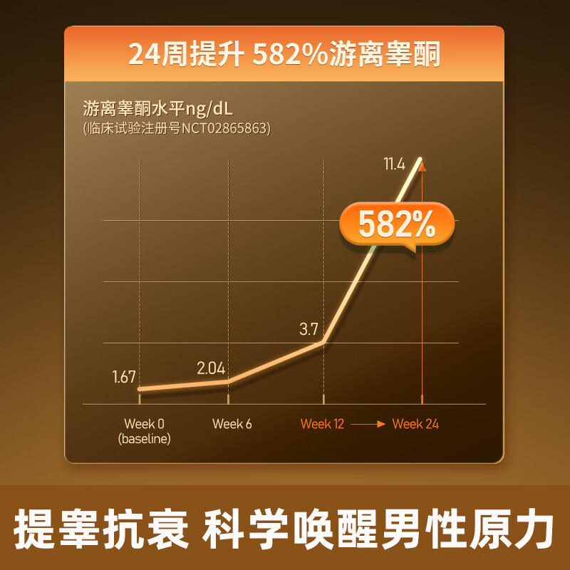 NATURE S ANSWER SINCE 1972 New Ansi men's capsules 60 capsules * 3 bottles maca testosterone arginine male power