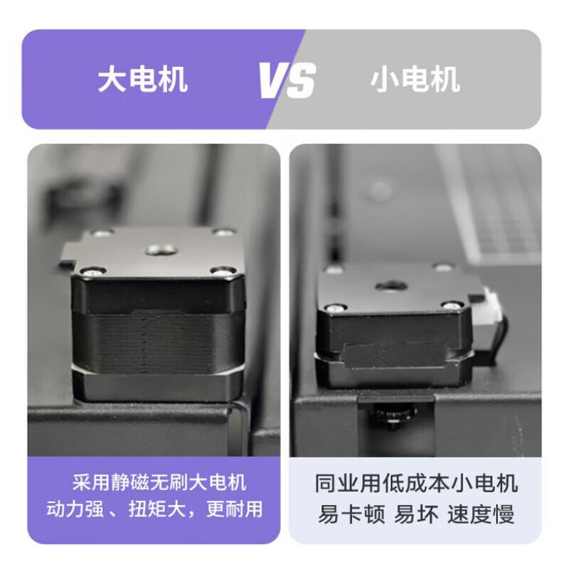 Guangku fully automatic writing robot writes lesson plans and notes, writing machine, fills in engineering forms, draws drawings, typewriter, Guangku specializes in four guide rail transmission, motor hidden, hot end cooling design, patented