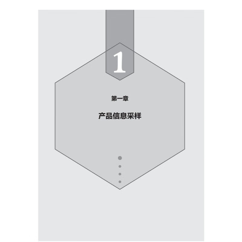 Product improvement design