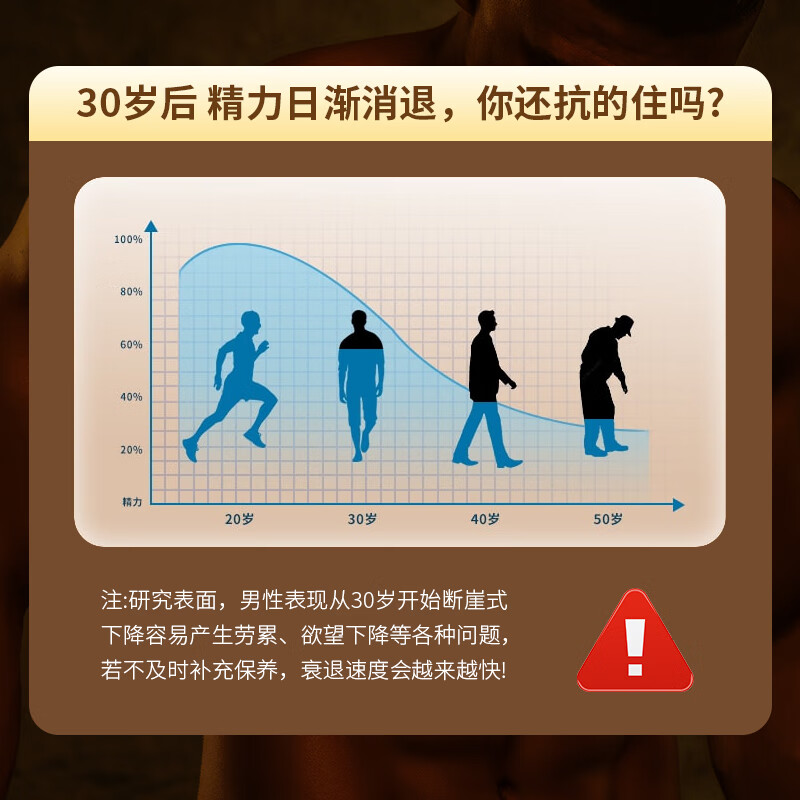 Ito Kampo Quick Attack 4400 Maca Yangchun Drink Maca Oyster Peptide Oral Liquid Men's Kidney Essence Imported from Japan