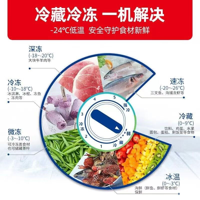 Star 718 liter refrigerator freezer commercial large-capacity refrigeration freezer horizontal fresh-keeping cabinet 358 liter emergency 358SD electronic digital display temperature control minus 40 degrees 1L