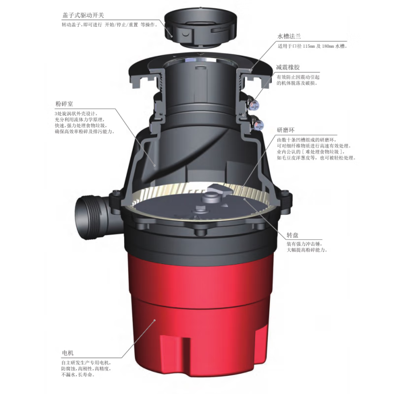 Fulemu FROM original garbage disposer food waste F-A220H-115-15-C (without dishwasher drain