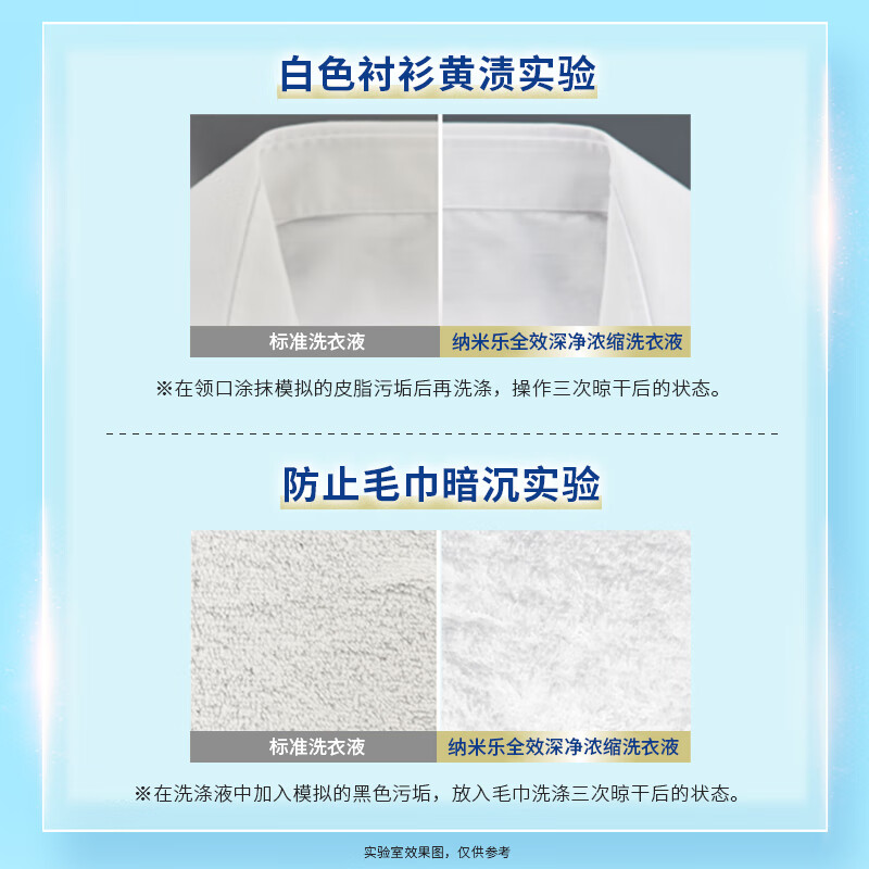 Lion Nanole Full-effect Deep Purifying Concentrated Laundry Detergent 640g 20 times the cleaning power, odor removal, color protection, mite removal, antibacterial laundry detergent