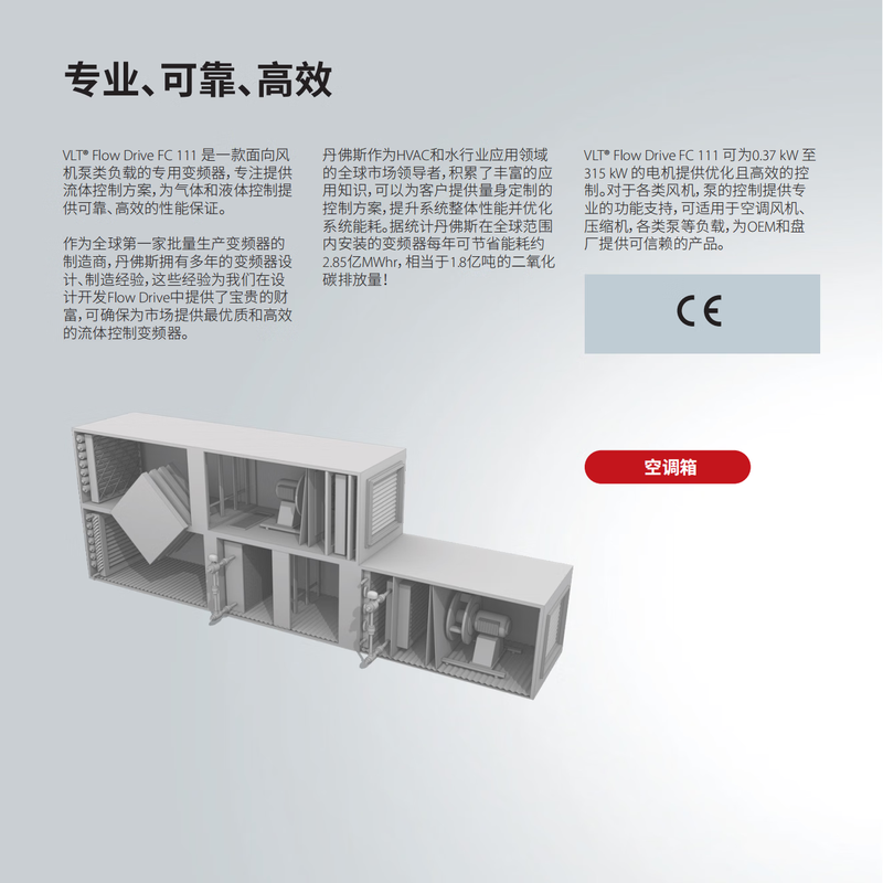 Danfoss VLTFlowDrive FC111P7K5T4 professional fluid inverter motor controller