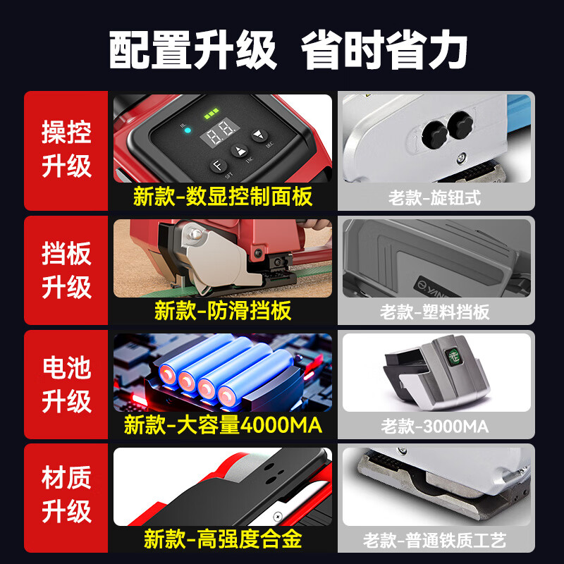 Yangzi (YANGZI) electric baler fully automatic hot melt plastic steel strapping machine portable buckle-free PET strap PP strap factory pallet tightening all-in-one machine dual battery 5000N