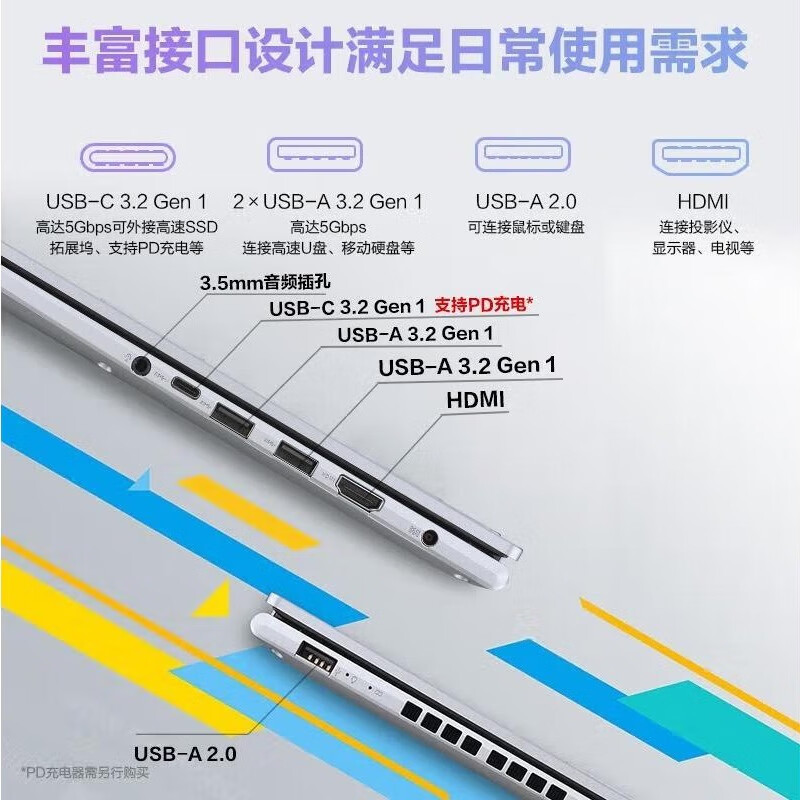 ASUS Dreadnaught 16pro high-performance notebook computer, thin and light office gaming notebook design, high brush independent graphics 4060 Dreadnought 16 i5-13500/16G/1T/2.5K official standard configuration | memory and hard disk upgradeable genuine sample | support inspection