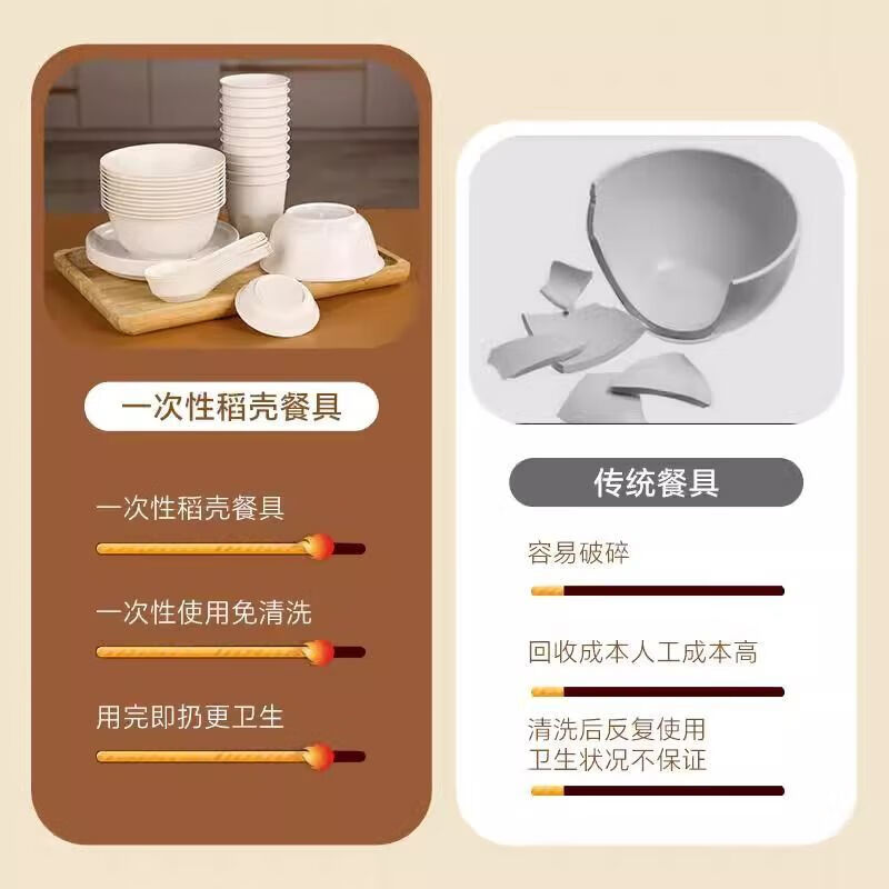 Rice husk disposable bowl printed round bowl degradable environmentally friendly food grade household thickening and hardening high temperature resistant camping Shishi Ruyi rice husk bowl white 200 pieces