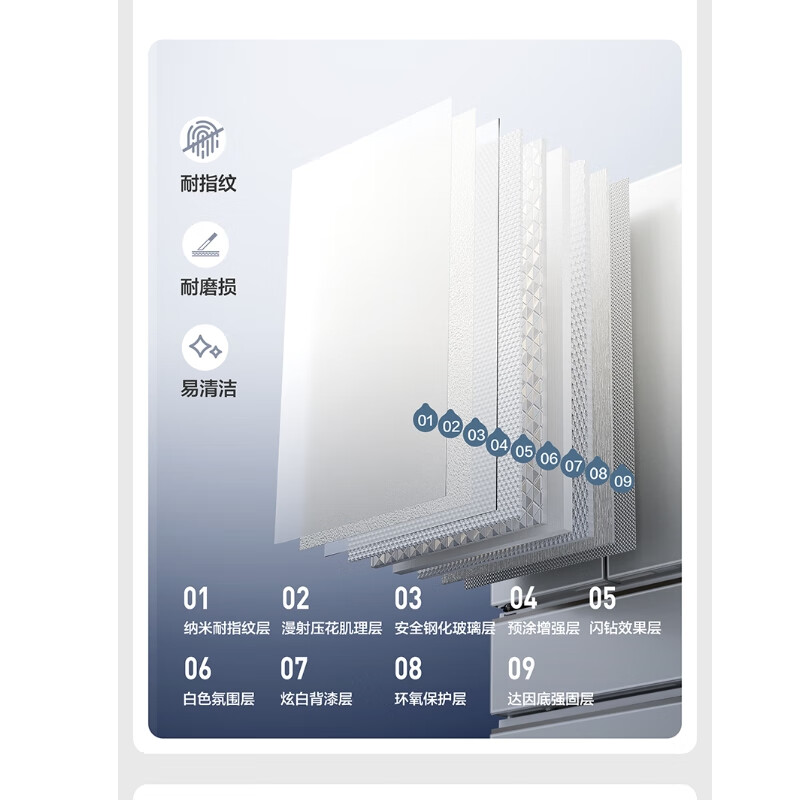 Panasonic 515L ultra-thin fully built-in refrigerator, automatic ice making, double circulation duct multi-door French-style household refrigerator, silver ion sterilization NR-E531BX-W, crystal diamond white NR-E531AX-H, retro gray