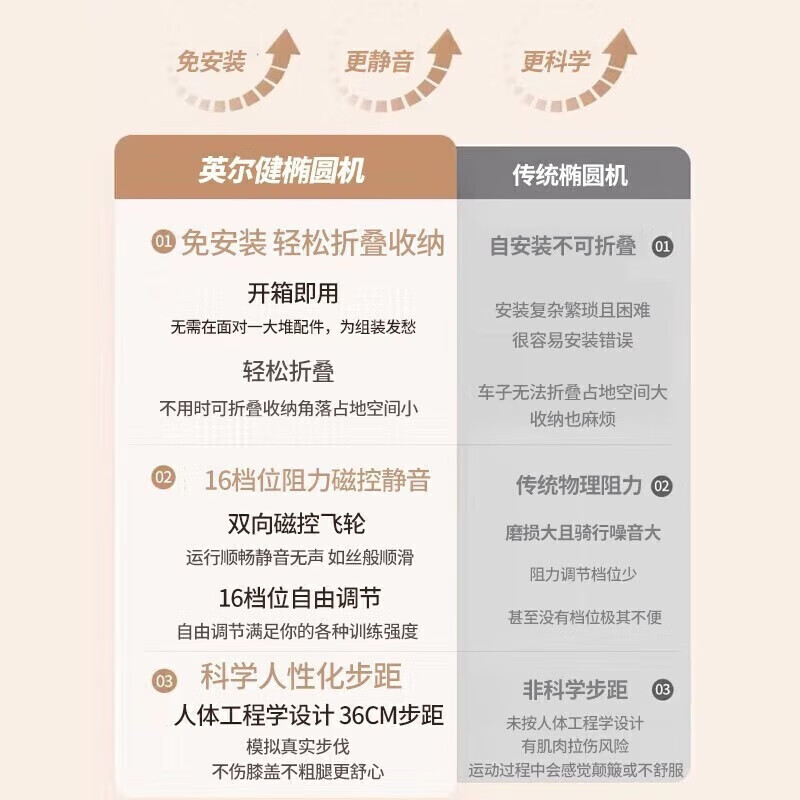 Yingerjian installation-free foldable smart magnetically controlled elliptical machine home silent fitness stepper QM-T2201-M+Z