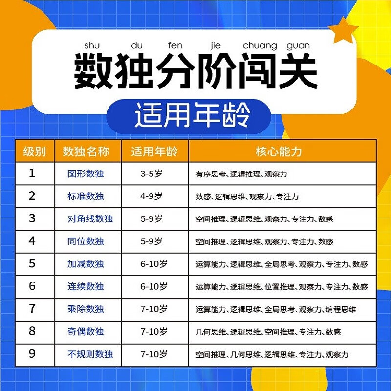 Magnetic standard Sudoku game (all three volumes) 4-9 years old Four and Six Palace Sudoku entry-level kindergarten puzzle game observation concentration logical reasoning ability parent-child game