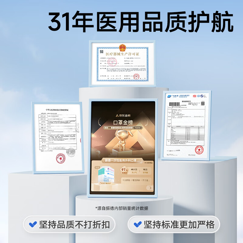 Zhende disposable medical surgical mask for adults and children, three-dimensional three-layer anti-dust droplet mask, blue 300 pieces