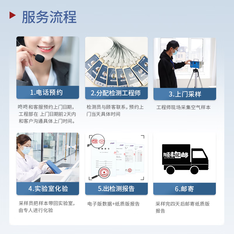 ZHZP Master CMA formaldehyde detection door-to-door formaldehyde detection new house decoration air quality detection