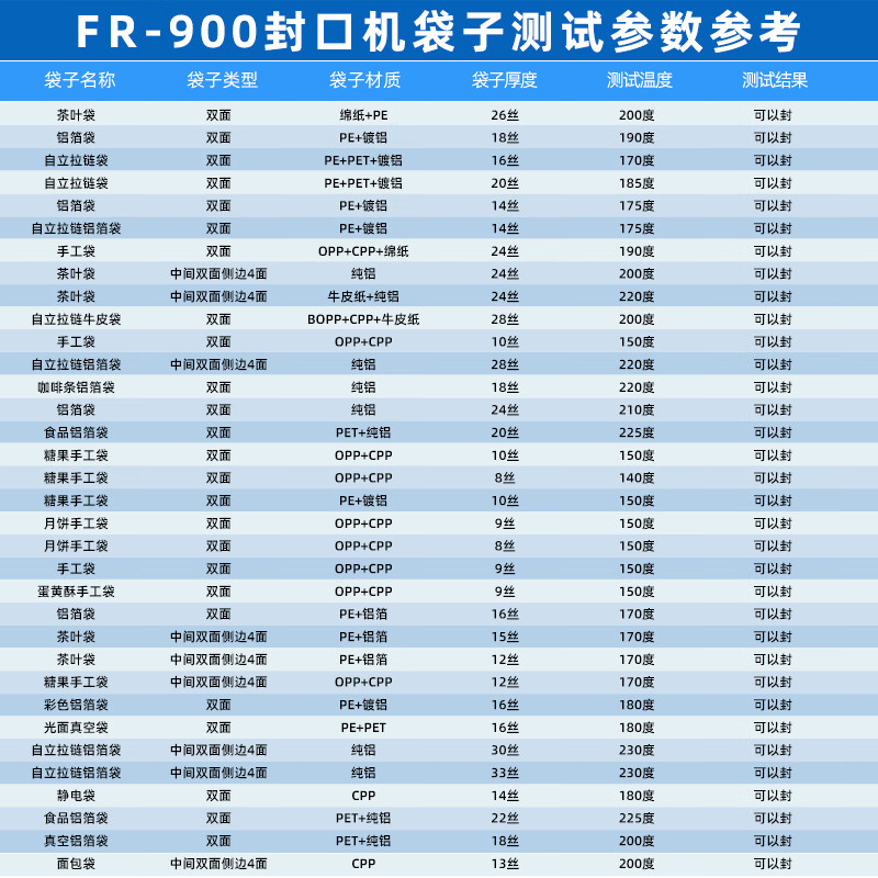 Du Nai continuous sealing machine fully automatic film commercial printing production date small heat sealing machine moon cake tea snacks plastic bag aluminum foil bag steel seal L1 paint standard style