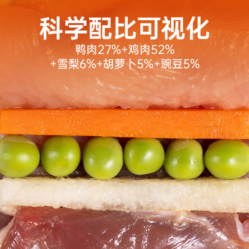 Fankeqi dog snacks, canned dog snacks, small, medium and large dogs, young adult dogs, general mixed food, early adopter, canned duck meat and pear 85g