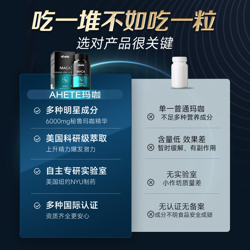 Ahete's original imported maca tablets, stay up late, nourish the kidneys and strengthen the body, relieve physical fatigue, concentrate maca cards, a box of maca tablets and capsules