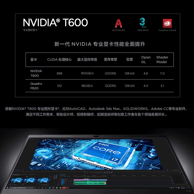 ThinkPad Lenovo P15V P15 P53 P52S I7 15.6-inch independent display 3D modeling mechanical design UG SW CAD editing drawing design mobile graphics workstation second-hand notebook 15 P15V-i7 eleventh generation 32G-1T independent display 4G