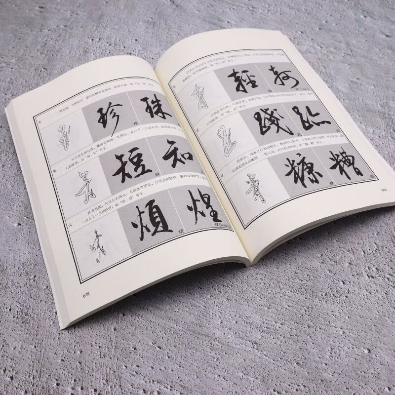 Qi Gong's calligraphy techniques