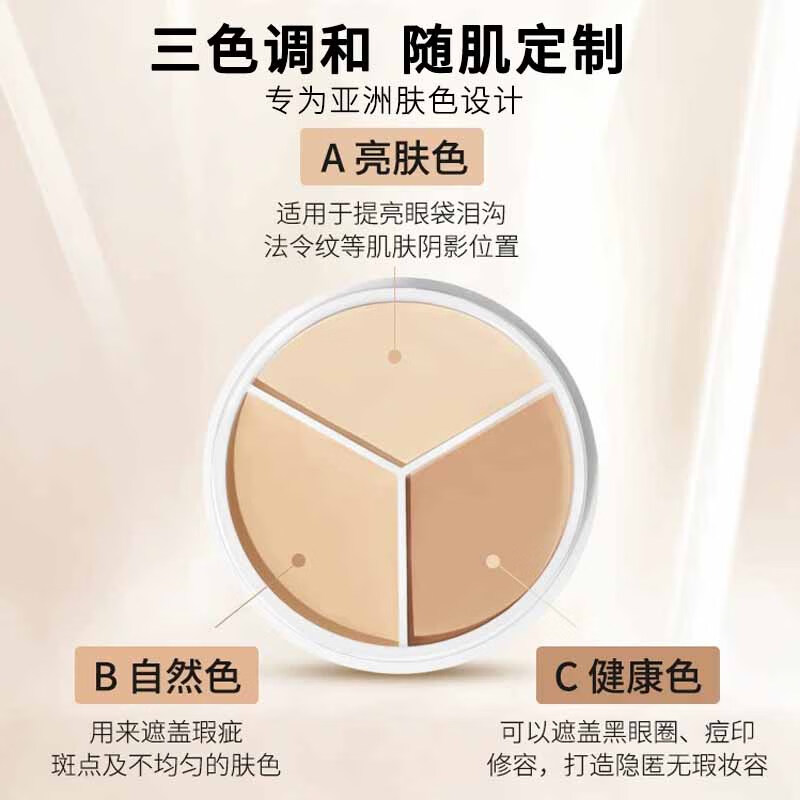 Danya 2 Boxes Three-Color Concealer Palette Covers Facial Spots, Dark Circles, and Acne Marks, Waterproof, Sweat-Free, and Powder-friendly