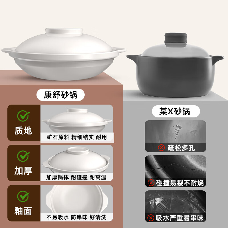 Kangshu Clay Pot Household White Shallow Pot Dry-cooked Uncoated Gas Can Use High Temperature Resistant Claypot Rice Special Clay Pot Stew Pot Kangshu Yunxi White Shallow Pot Suitable for 3-5 People 2600ml