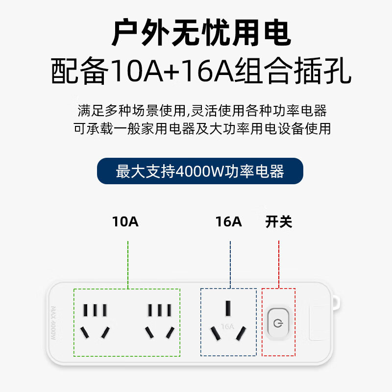 Kangshun Geely Galaxy Star 8 car-mounted charging and discharging gun portable discharger two-in-one reverse power supply integrated gun Galaxy Star 8 3.5KW intelligent charging and discharging integrated gun 10 meters