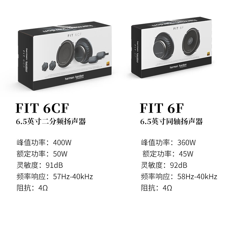 Harman Kardon car audio modification special car subwoofer vocal speaker set FIT standard type