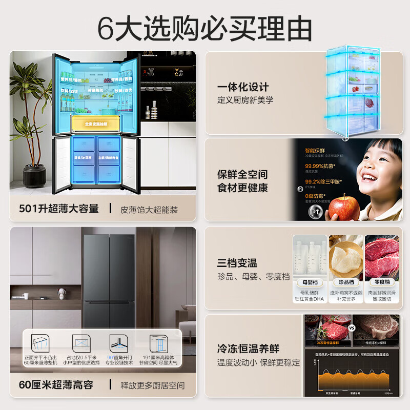 Midea 501 liter French multi-door refrigerator 60cm ultra-thin cross four-door first-class energy-efficiency air-cooled frost-free PT deodorizing and sterilizing household large-capacity refrigerator BCD-501WFPM 60cm ultra-thin|cross-shaped multi-door 501 liter|first-class dual frequency conversion