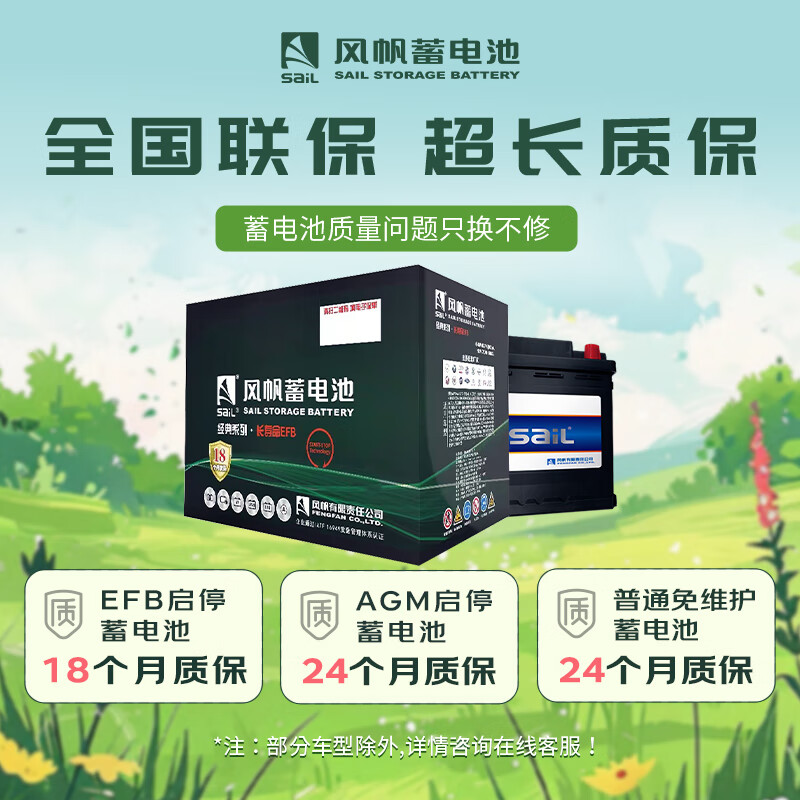 Sail battery 55D23 (6-QW-60YD) maintenance-free battery 12V car battery trade-in price distribution and installation - old battery recycling suitable for Hyundai ix25/i30/ix35 famous picture name Yu Lingxiang