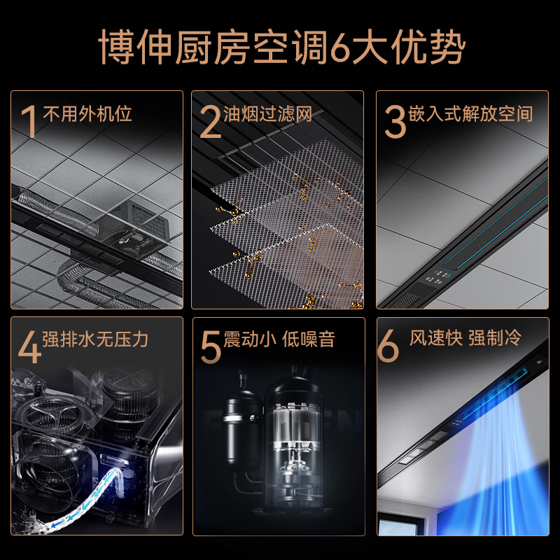 Booshen COOL home kitchen air conditioner refrigeration machine Liangba home embedded ceiling embedded all-in-one kitchen air conditioner without external unit needs to drill 2 holes 2100W cooling capacity + light suitable for 5 double outlets