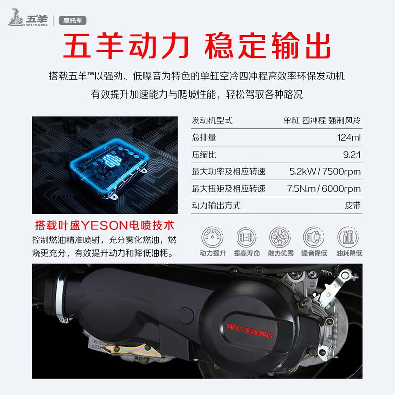 Wuyang Shangling 2nd Generation +125 Scooter Fuel Express Delivery for Home Commuting Diamond White