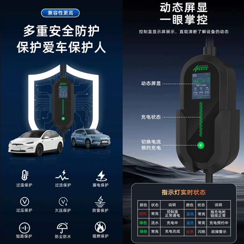 Jingbao Electric Avita 06 Car Charger Home Convenient 3.5kw Grounding Wire-Free Dibao Special Mobile Charging Avita 06 Standard Version 5 Meter Cable 3.5kw National Standard 8A-16A Two Gears