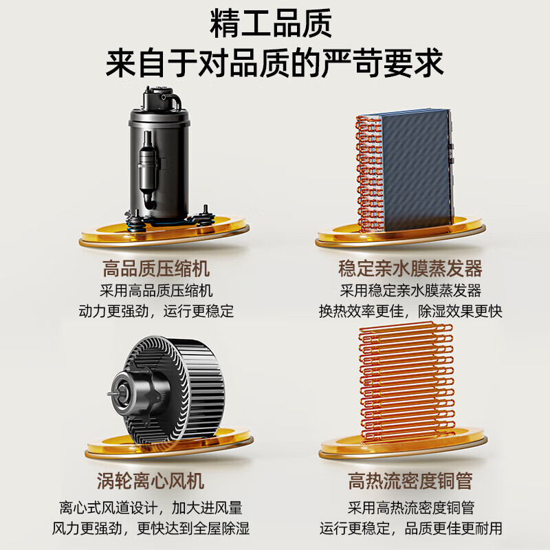 Hisense dehumidifier, household dehumidifier, light sound dehumidifier, clothes dryer, purification dehumidifier, dehumidification and moisture-proof dryer, basement villa large area dehumidification 12L/day 20-40, suitable for high-efficiency flagship dryer