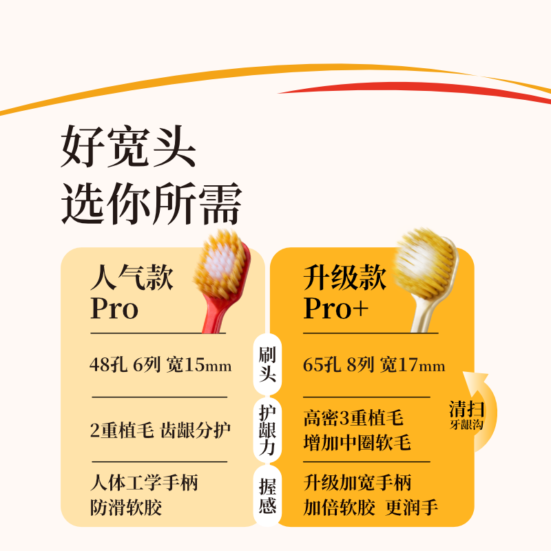 EBISU 65-hole wide-head soft-bristle toothbrush adult super-efficient toothbrush 2 pieces + fiber feather 2 piece set in random colors