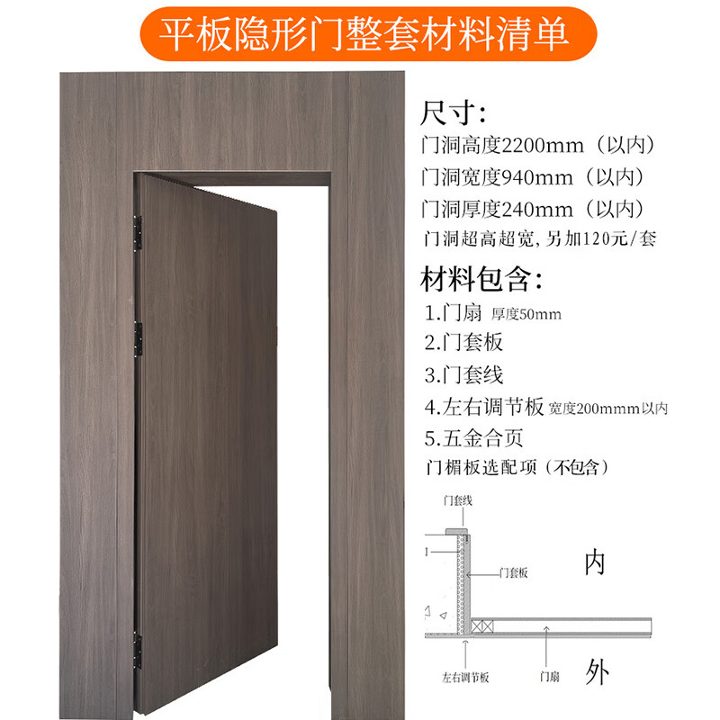 Solid wood grille invisible door wood veneer hidden door bedroom secret door TV background wall living room integrated custom door wall grille invisible door customization/set
