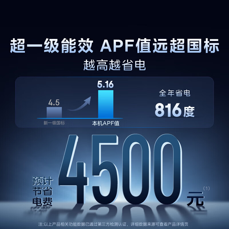 Midea air conditioner cool power saving ultra large 3 hp pro cabinet machine new level energy efficiency national subsidy 15% cabinet machine vertical frequency conversion heating and cooling home living room air conditioner appliances trade-in cool power saving Ultra first level energy efficiency large 3 hp cabinet machine