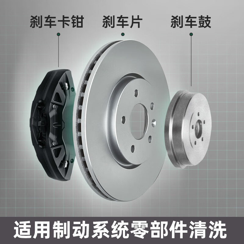 WD-40wd40 parts cleaning agent car brake caliper brake pad disc brake disc abnormal noise elimination cleaning WD40 brake parts cleaning agent 450ml eliminate abnormal noise